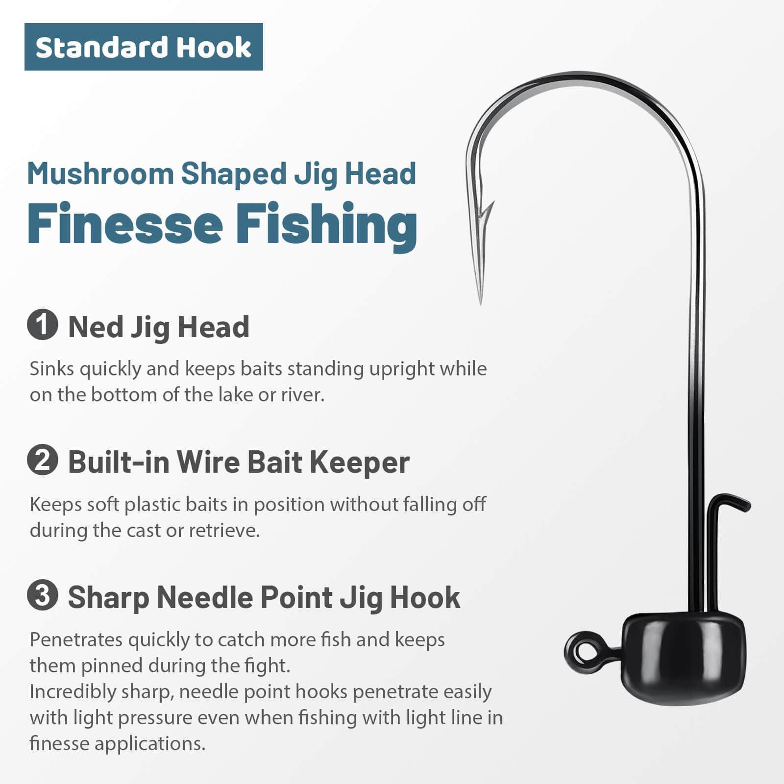 MadBite 24 Pack Ned Rig Jig Hook Kits