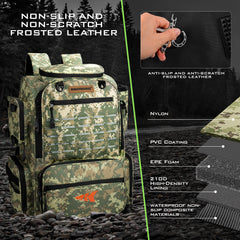 KastKing Bait Boss Fishing Tackle Backpack with Rod Holders 4 Tackle Boxes