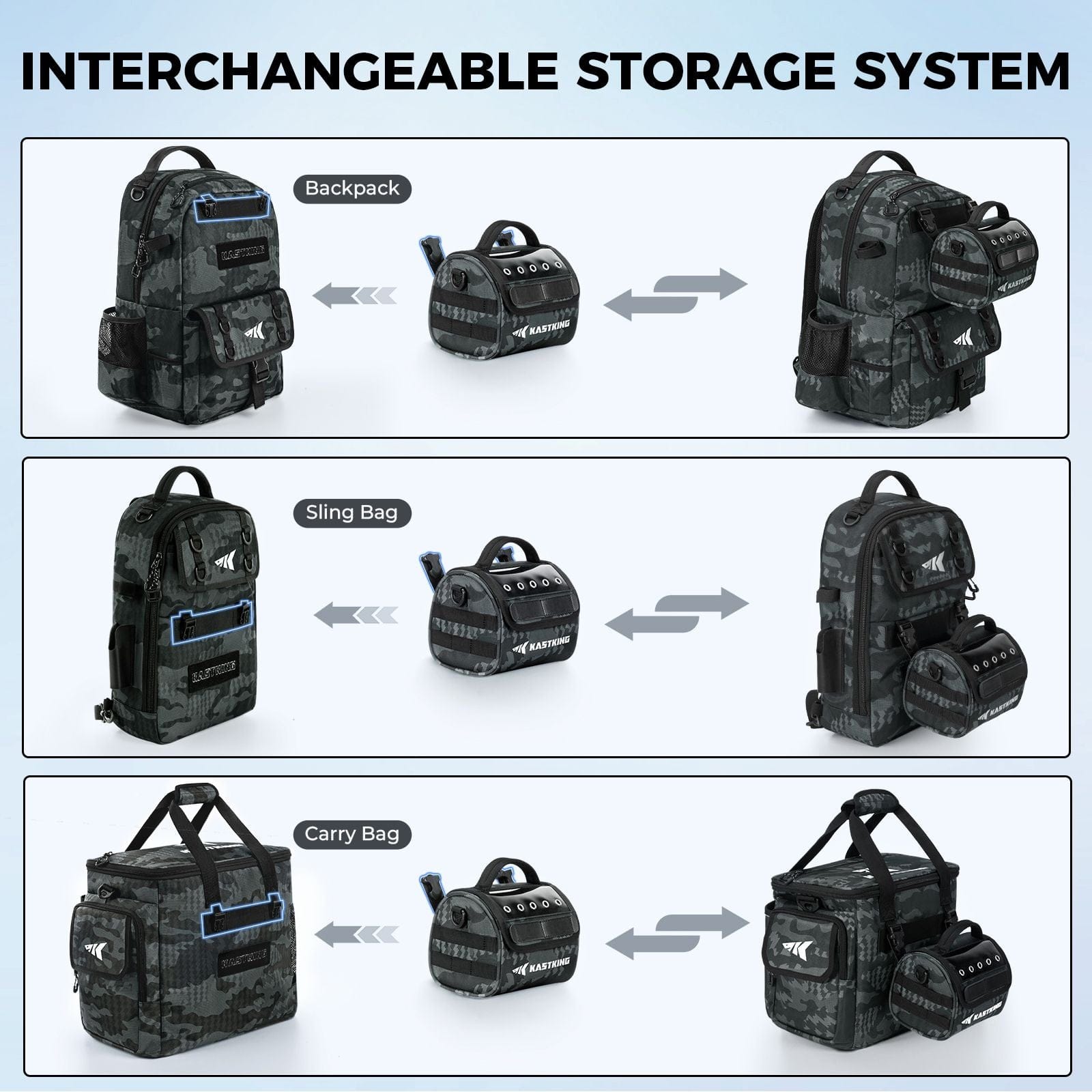 KastKing BaitSpace Line Management Bag