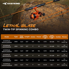 KastKing Lethal Blaze Twin-Tip Spinning Fishing Rod and Reel Combo