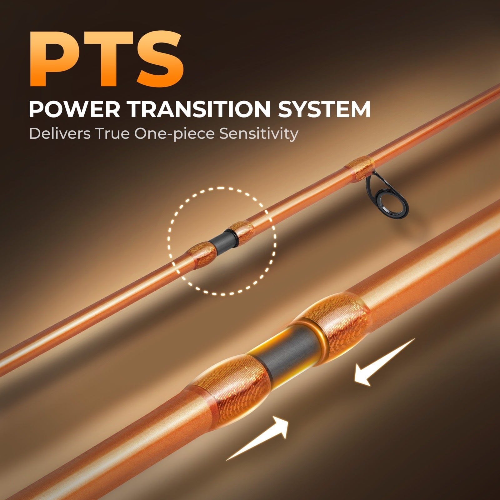 KastKing Lethal Blaze Twin-Tip Spinning Fishing Rod and Reel Combo