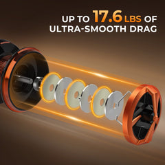 KastKing Lethal Blaze Twin-Tip Spinning Fishing Rod and Reel Combo