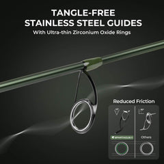 KastKing Spartacus II Twin-Tip Spinning Rod and Reel Combo