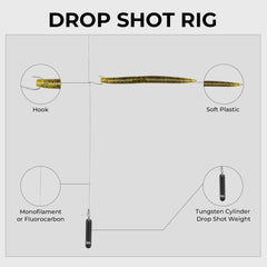 MadBite Tungsten Drop Shot Cylinder Weights