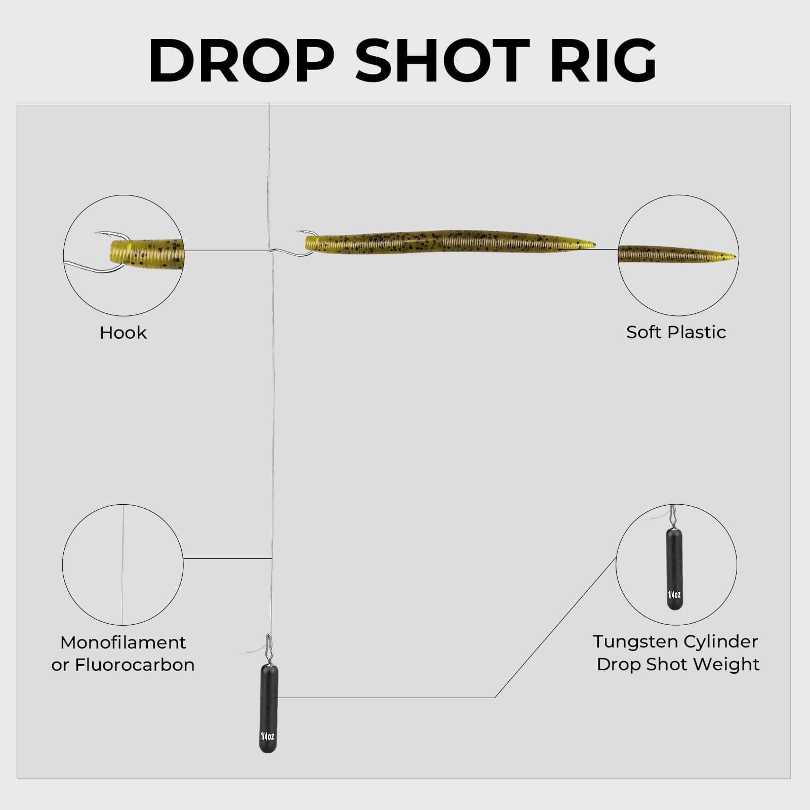 MadBite Tungsten Drop Shot Cylinder Weights