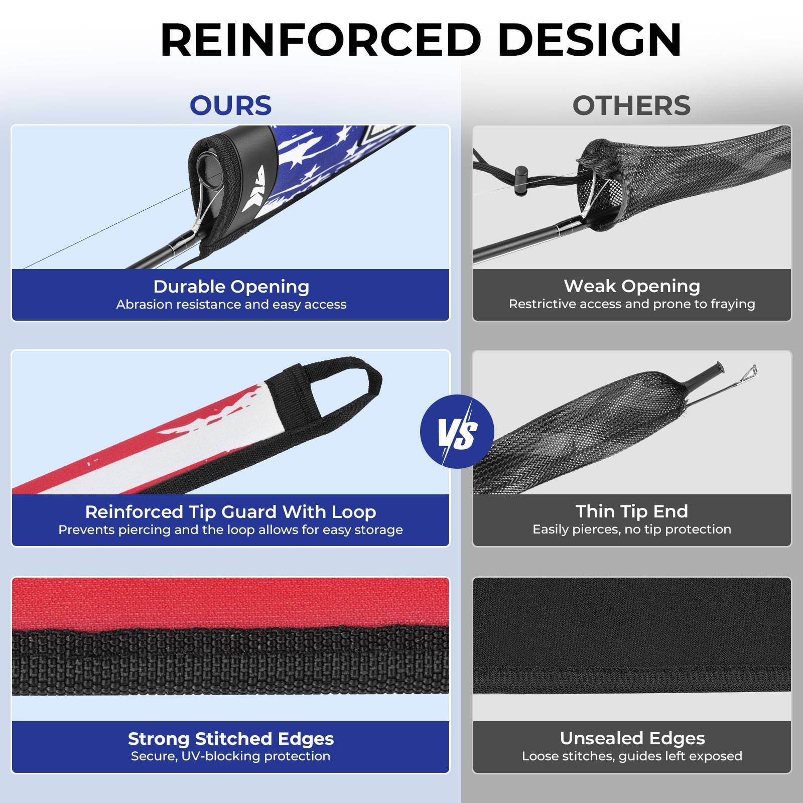 KastKing MeshGuard Neoprene Rod Socks