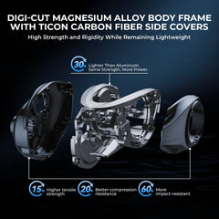 KastKing Mg-Ti Elite Magnesium Baitcasting Reel