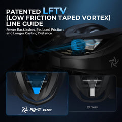 KastKing Mg-Ti Elite Baitcasting Reel