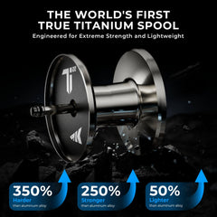 KastKing Mg-Ti Elite Baitcasting Reel