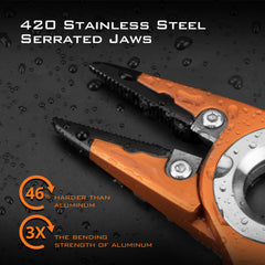 KastKing Micro Gila Fishing Pliers