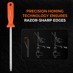 KastKing Paradox Fishing Tool Combo