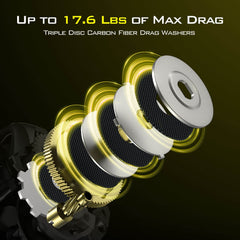 KastKing Skeet Reese Icon Baitcasting Reels