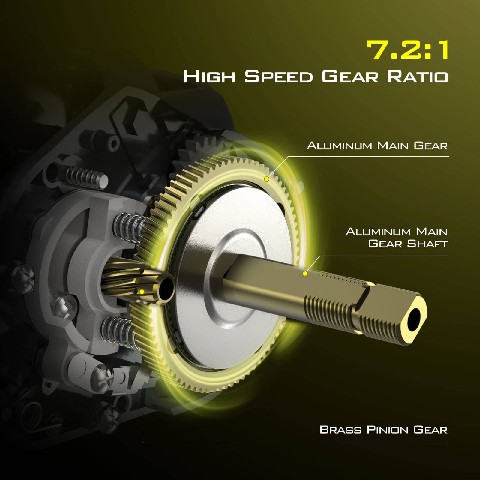 KastKing Skeet Reese Icon Baitcasting Reels