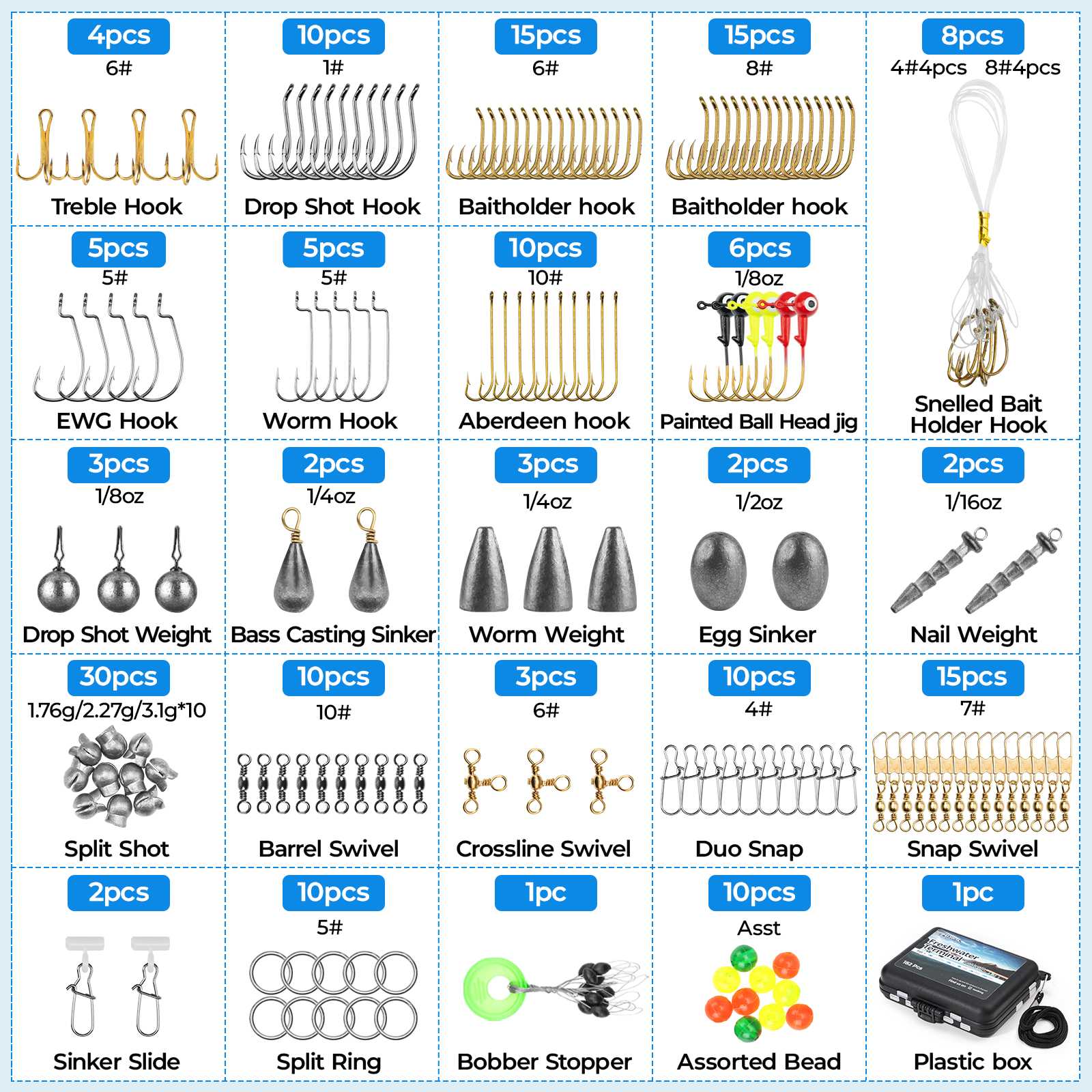 MadBite Freshwater Terminal Tackle Kits