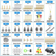 MadBite Freshwater Terminal Tackle Kits