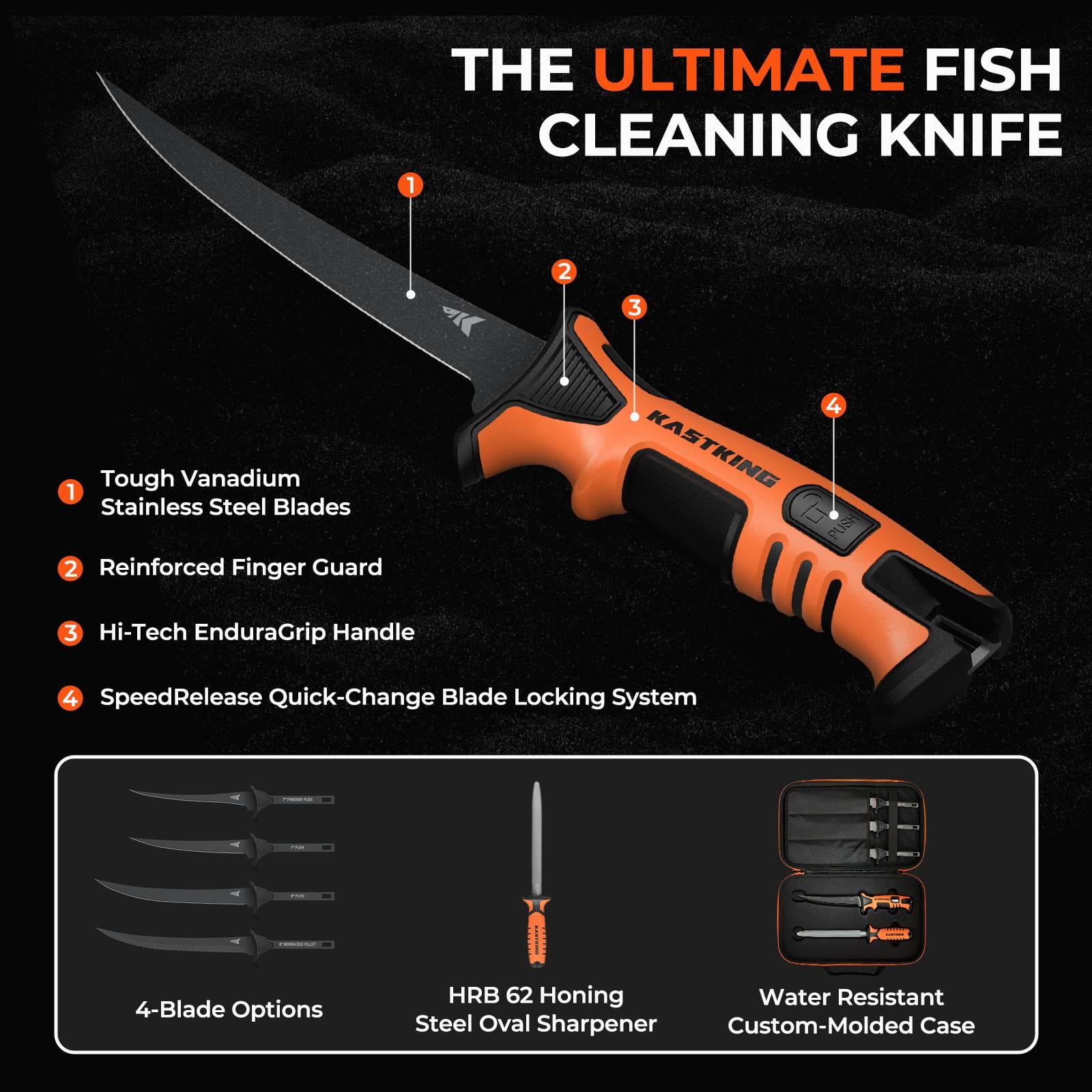 KastKing Interchangeable Fillet Knife Kit