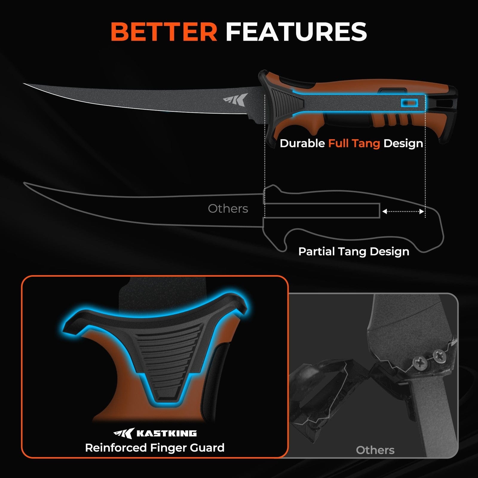 KastKing Interchangeable Fillet Knife Kit