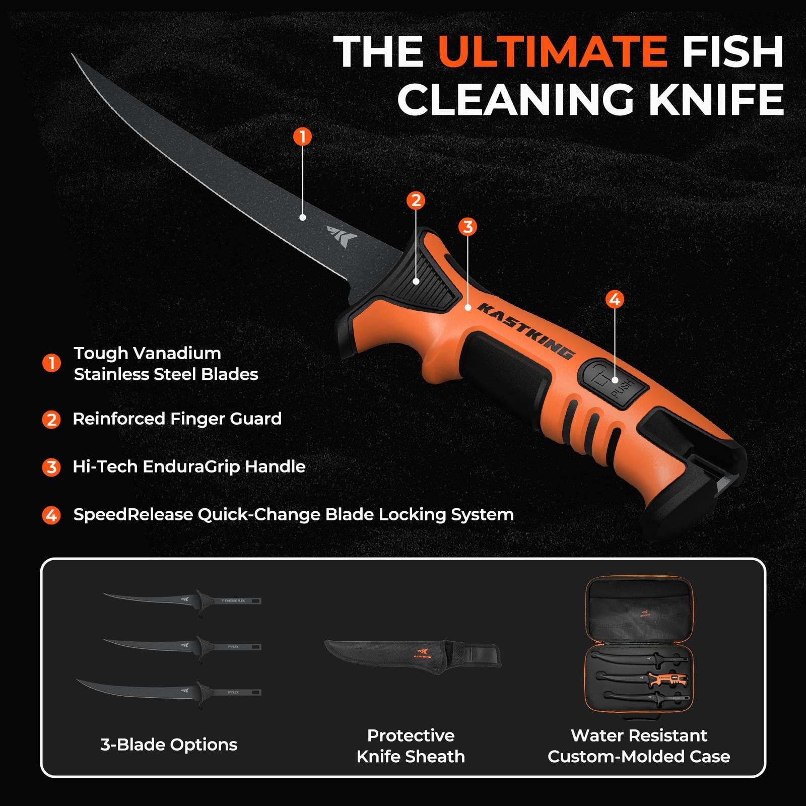 KastKing Interchangeable Fillet Knife Kit