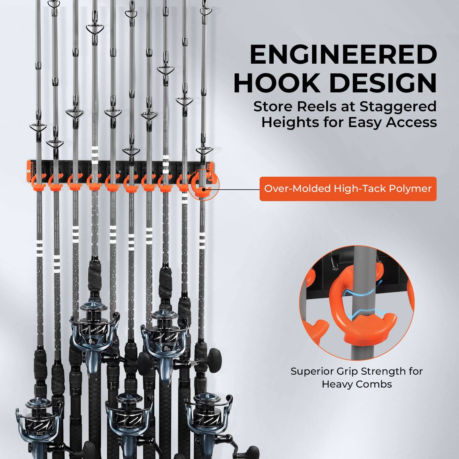 KastKing V10 Pivot Grip Fishing Rod Holder