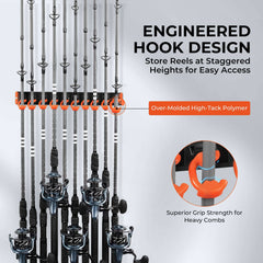 KastKing V10 Pivot Grip Fishing Rod Holder