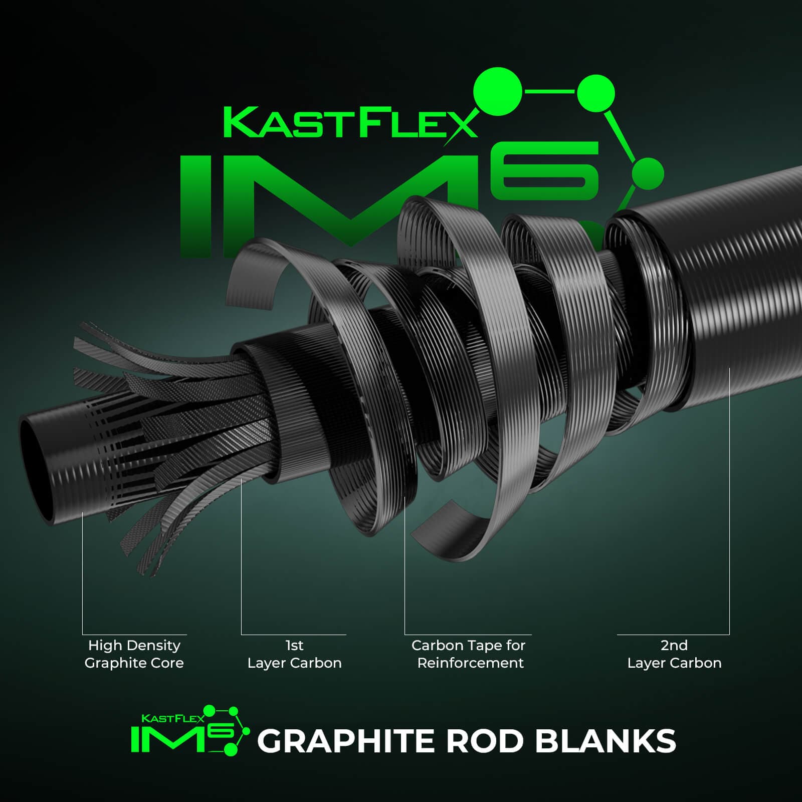 KastKing Zephyr Dual-tip Spinning Combos